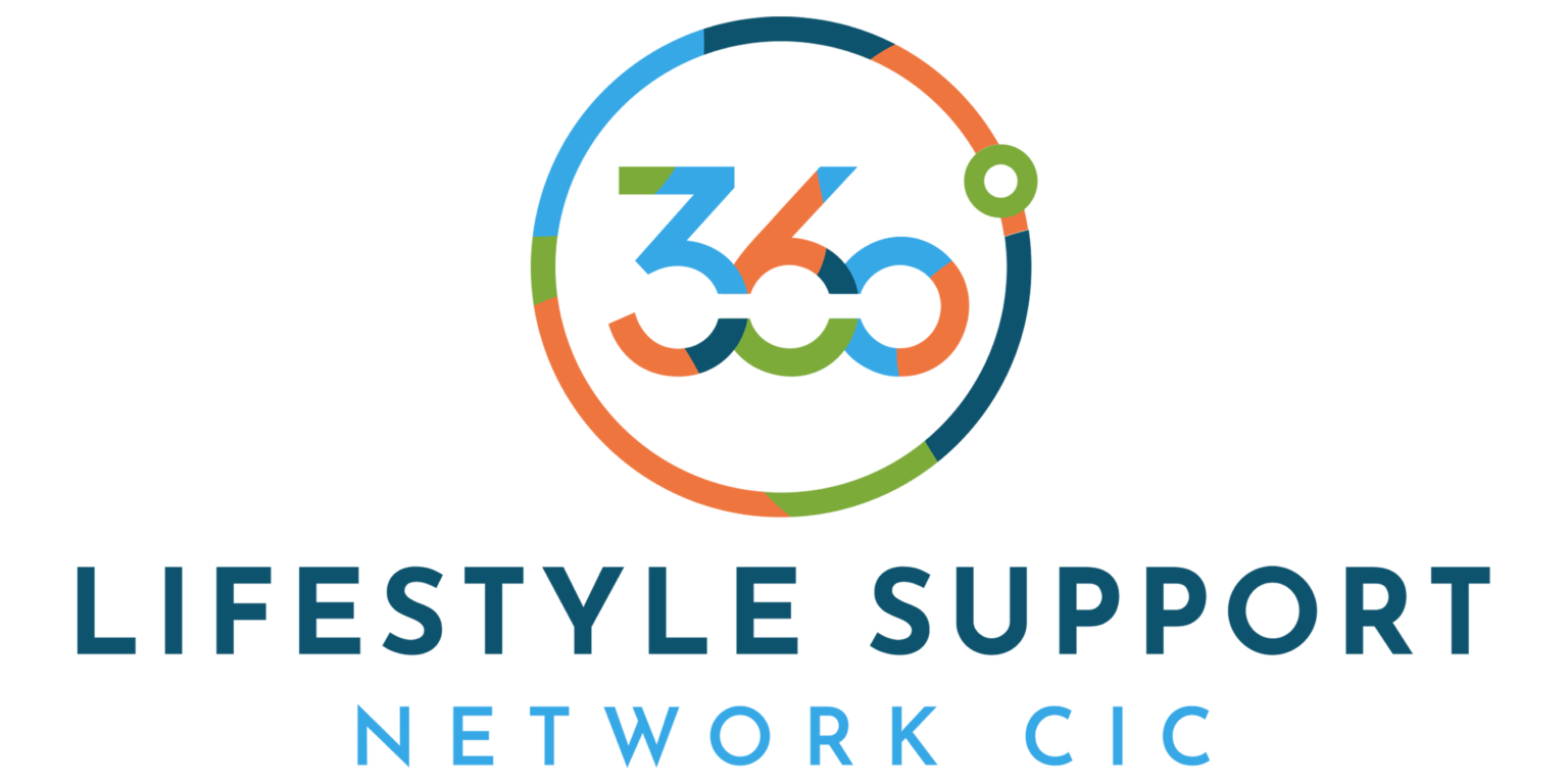 360 in a circle with lifestyle support network CIC underneath