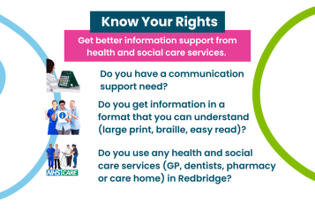 A graphic with photosymbols. Text reads 'Know your rights: Get better information support from health and social care services. Do you have a communication support need? Do you get information in a format that you can understand (large print, easy read, braille)? Do you use any health and social care services (GP, Dentists, pharmacy or care home) in Redbridge?