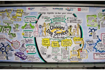 Large poster of service changes, illustrated by a designer