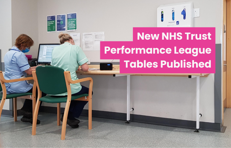 A photo of two nurses in a hospital sat at a desk working. Their backs are to the camera. Text reads 'new NHS trust performance league tables published'